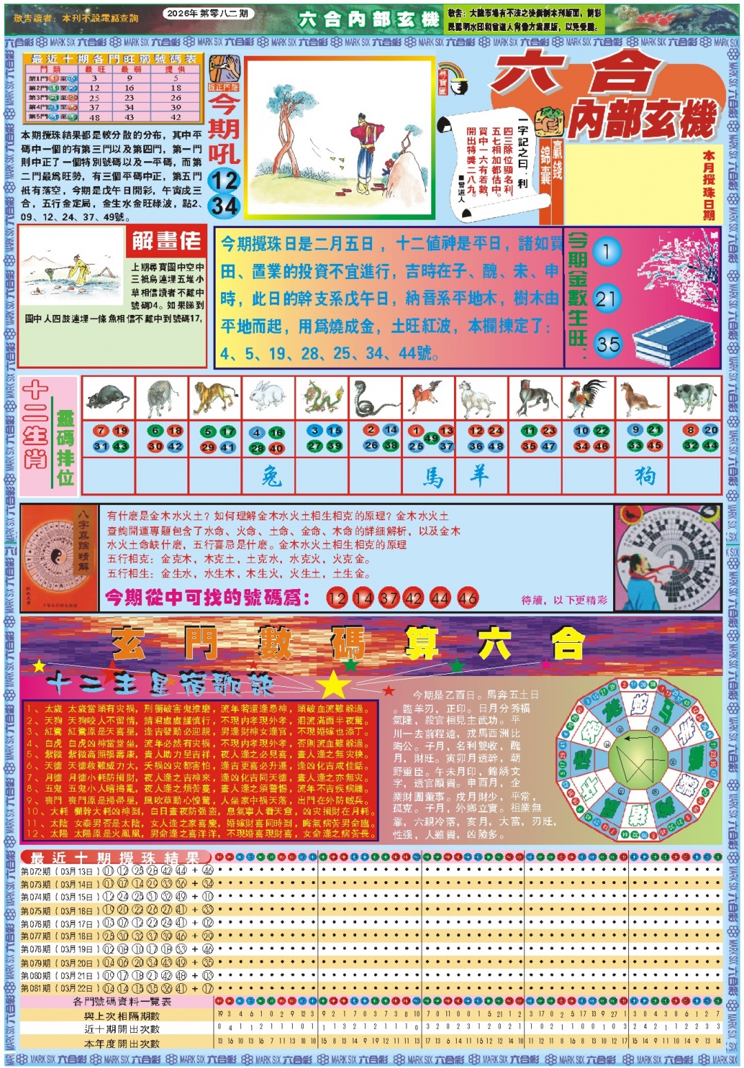 082期六合内部玄机A[图]